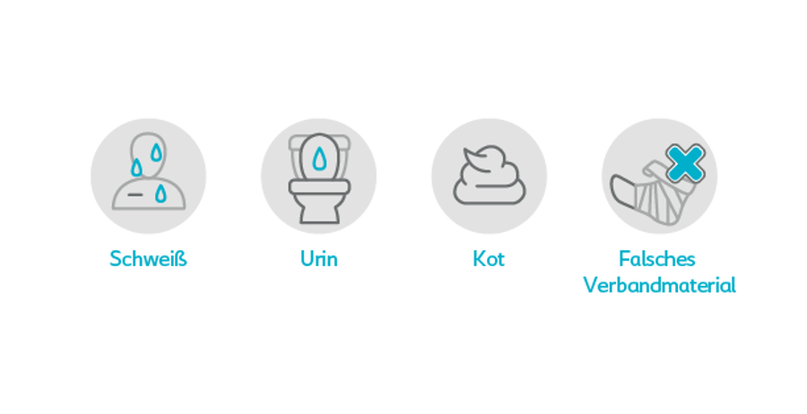 Ursachen für Mazeration: Schweiß, Urin, Kot und falsches Verbandmaterial als Risikofaktoren für Hautschäden.